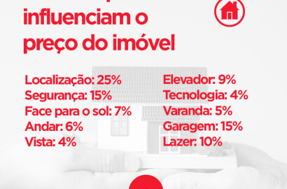 Fatores de influencia no valor do imóvel